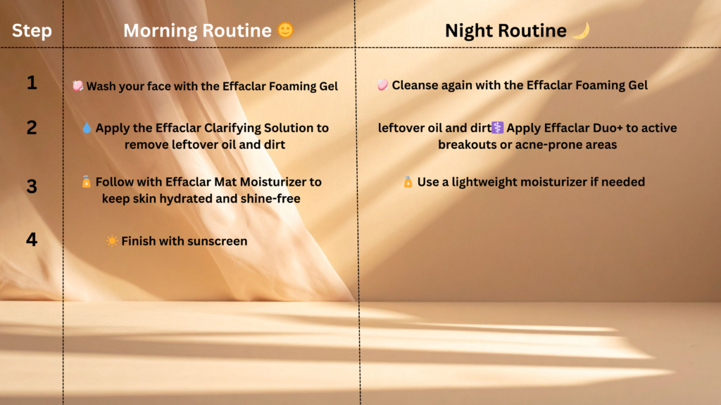 Best La Roche-Posay Acne Treatment for Fast Results (2026) La Roche-Posay for acne